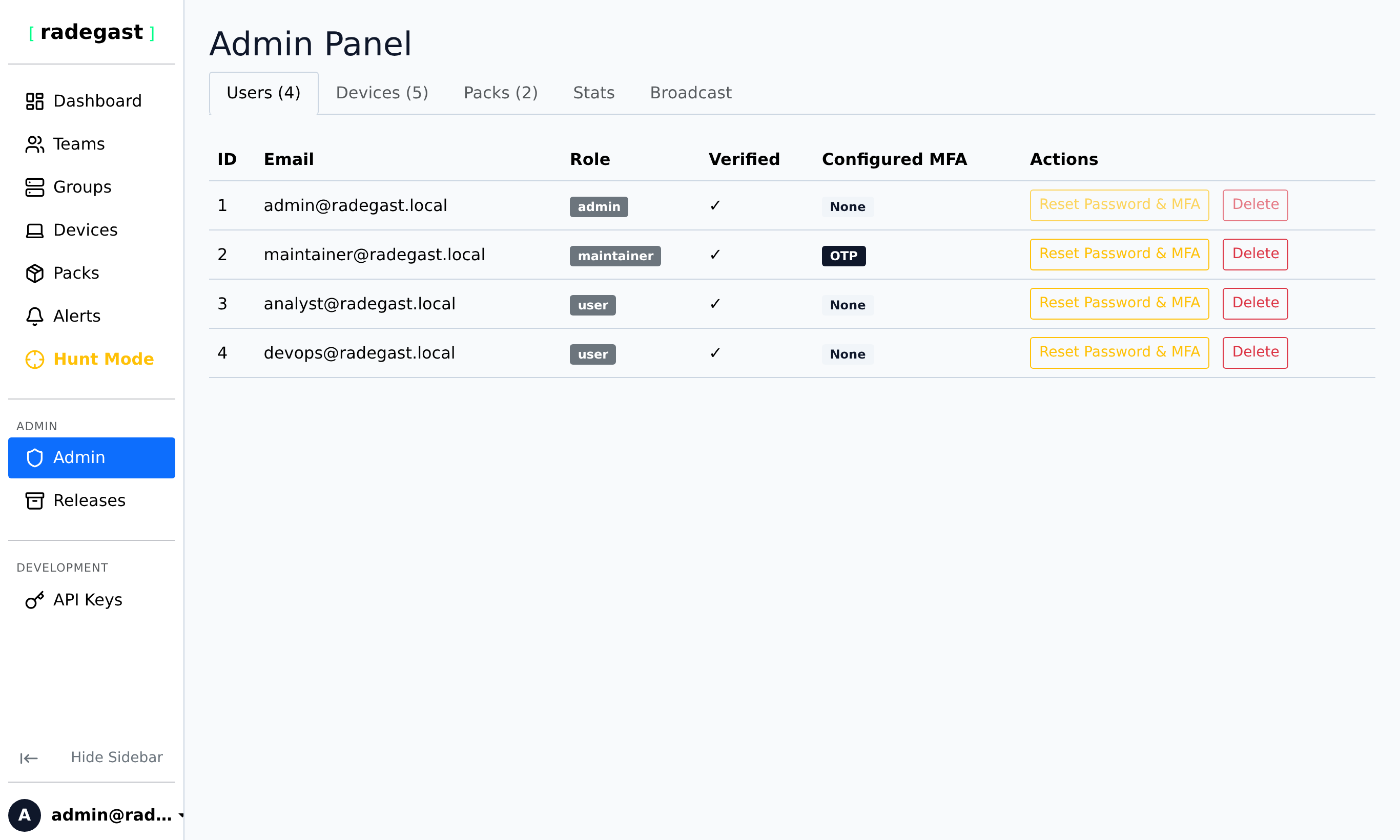 Admin Users Management